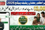 Prime Minister Ramzan Relief Package 2026