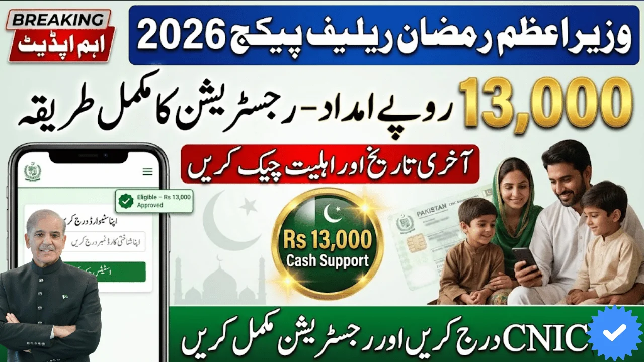 Prime Minister Ramzan Relief Package 2026