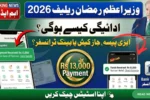 How Will PM Ramzan Relief 2026 Be Paid EasyPaisa, JazzCash or Bank Transfer