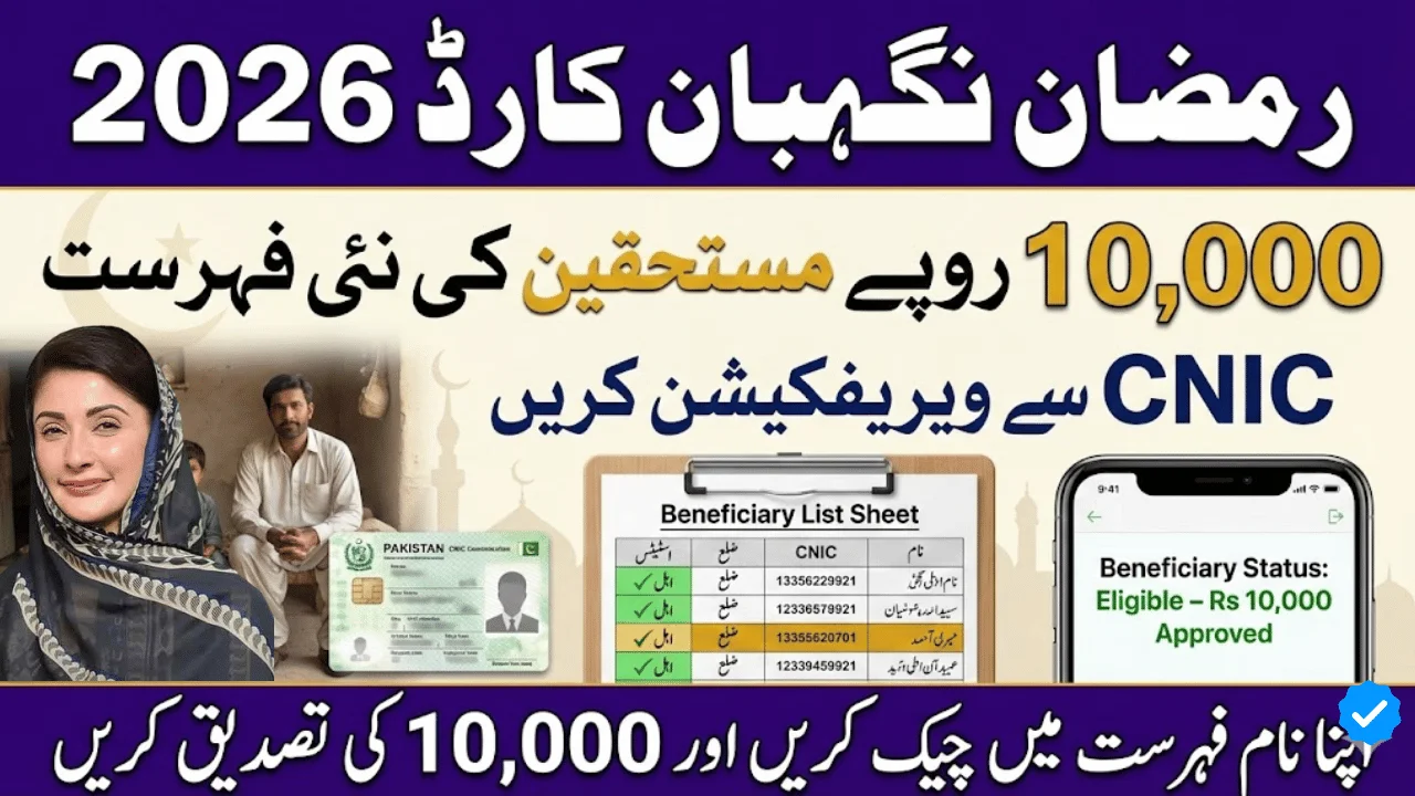 Ramadan Nigehban Card 2026 Rs 10,000 Beneficiary List
